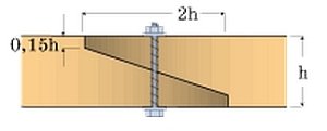 Система стропил на вальмовой крыше: распредустройство и стройконструкция узлов