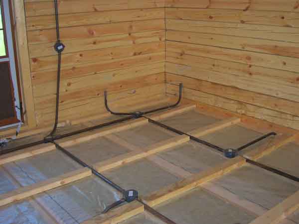 Электропроводка во бане — вентустановка щитка, уплотнение кабеля, виды проводки