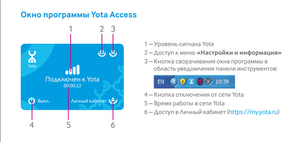 Yota: присоединение ноутбуков со встроенным Mobile WiMAX